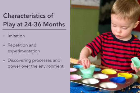 a presentation slide featuring a boy arrancing cupcake holders. It describes characteristics of play for 2 to 3 year olds